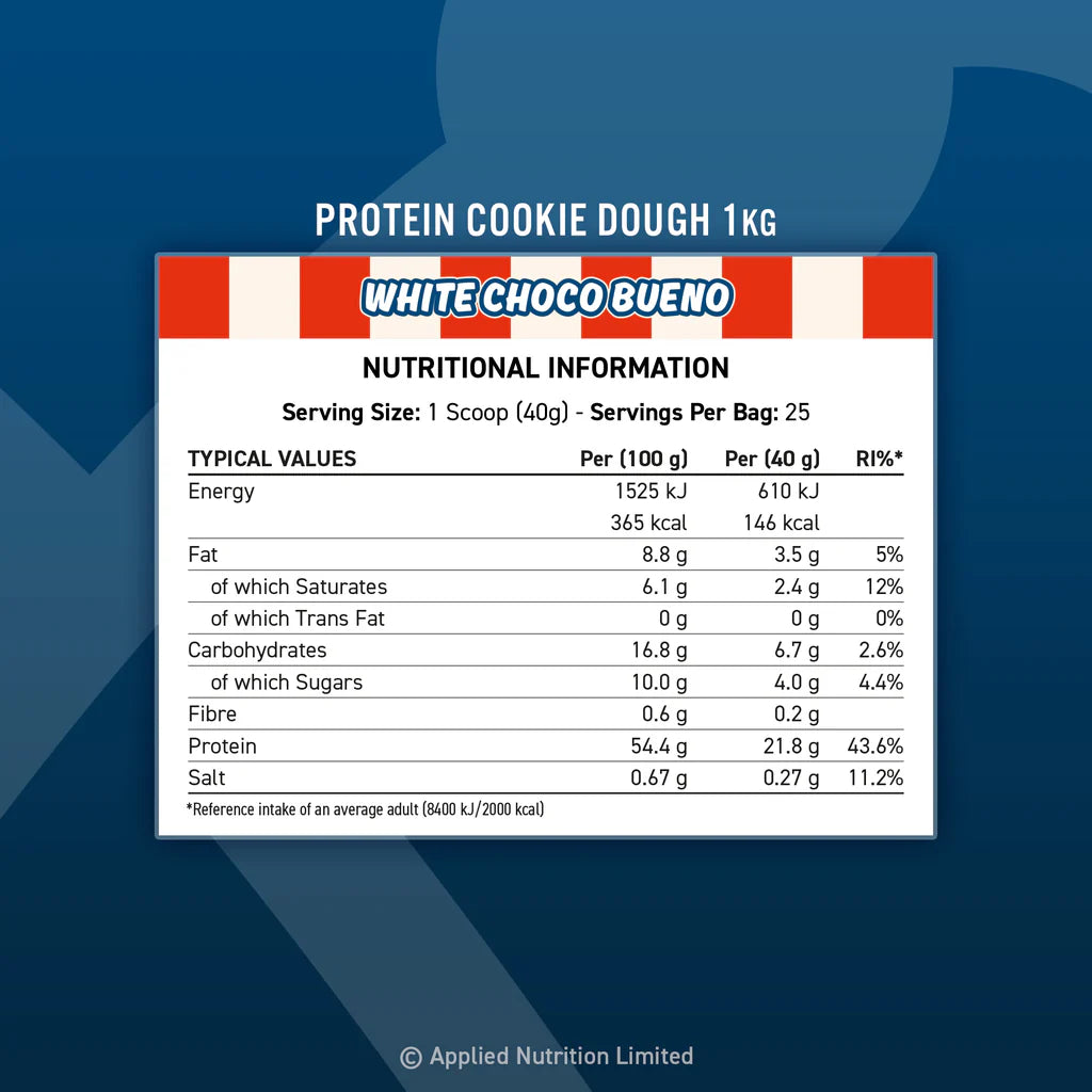 Whey Protein Cookie Dough