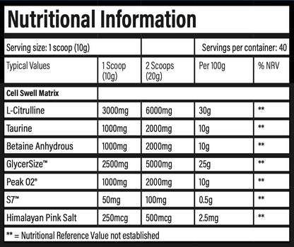 Pumpage - GlycerSize,   ,  ,  Trained by JP Nutrition,  Active Life