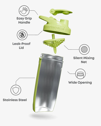 Shaker isotherme