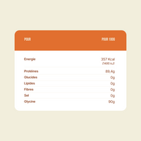 Tableau nutritionnel Sucraline