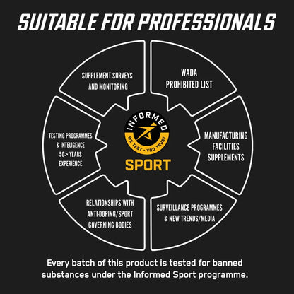 Endurance Elite Performance Energy Gel