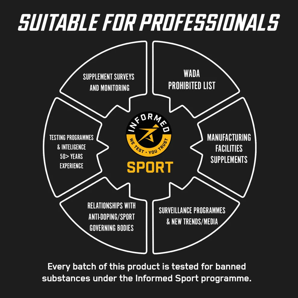 Endurance Elite Performance Energy Gel