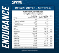 Gel energetique Sprint - Avec cafeine