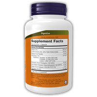 Super Enzymes