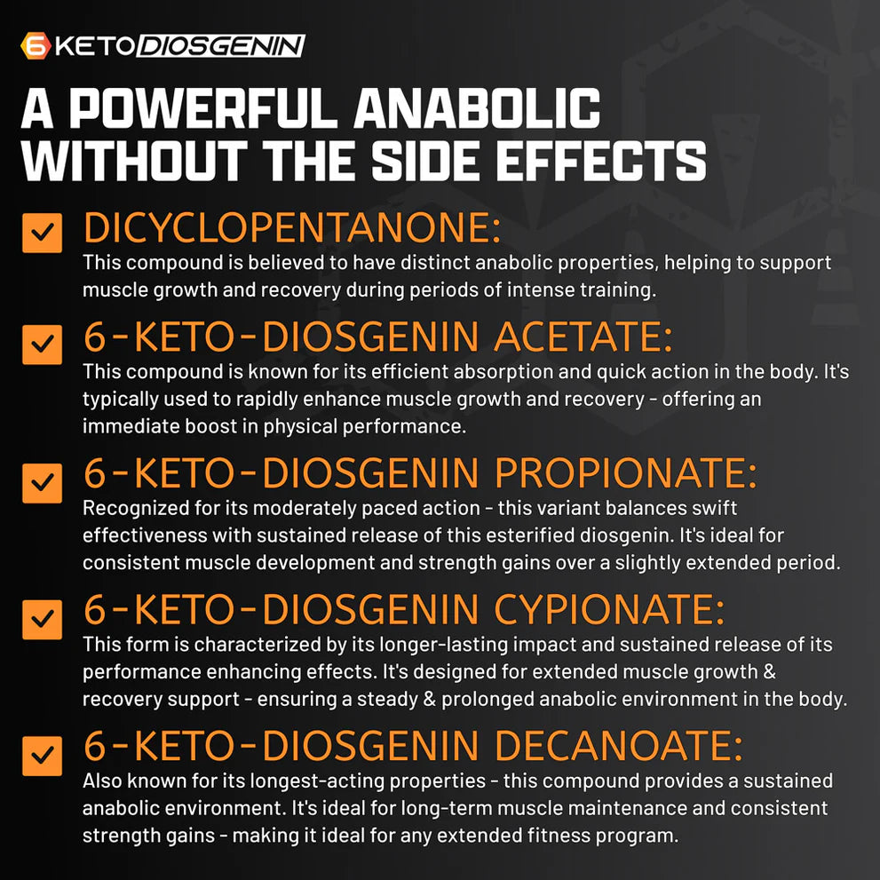 Anabol Ripped - activateur anabolique