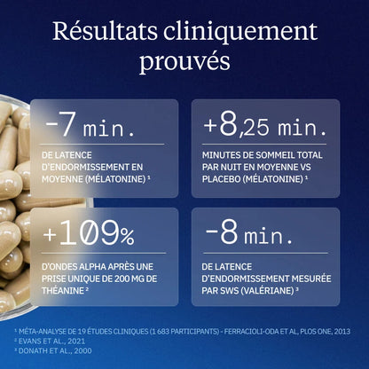 Complexe Endormissement Chronobio