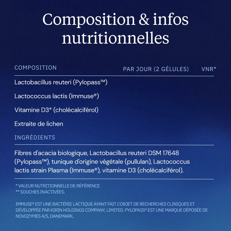 Complexe Postbiotiques : Postbio3