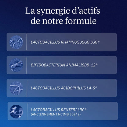 Complexe Probiotiques : Probio4