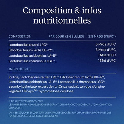 Complexe Probiotiques : Probio4