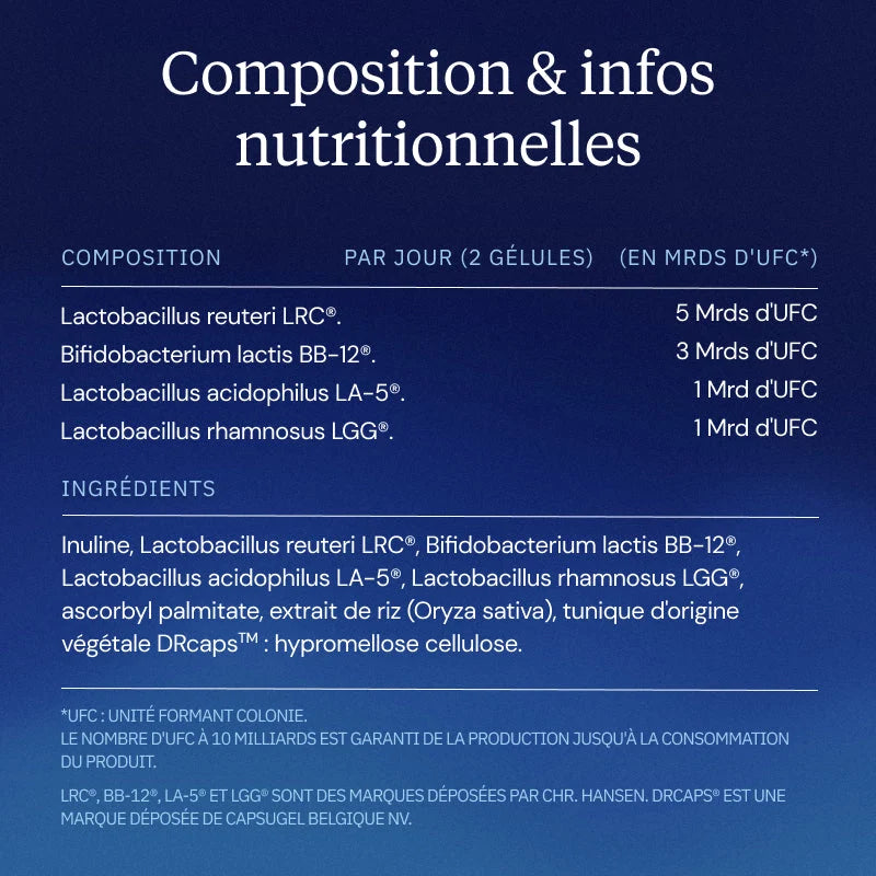 Complexe Probiotiques : Probio4