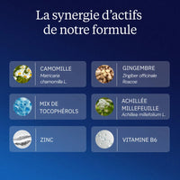 Complexe Règles douloureuses