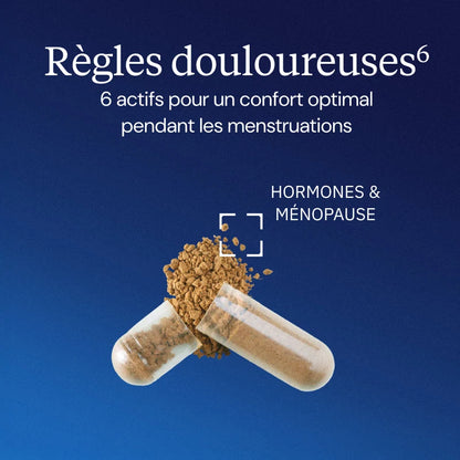 Complexe Règles douloureuses