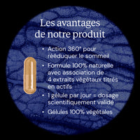 Complexe Sommeil profond nREM