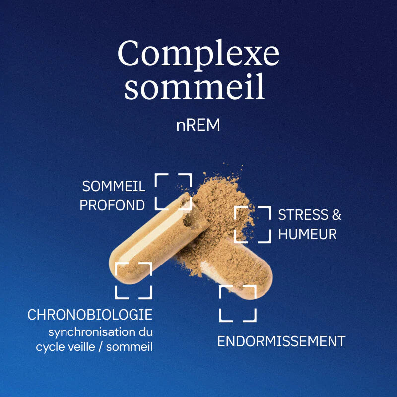 Complexe Sommeil profond nREM