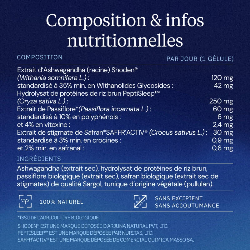 Complexe Sommeil profond nREM