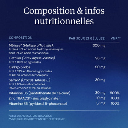 Complexe Syndrome Prémenstruel