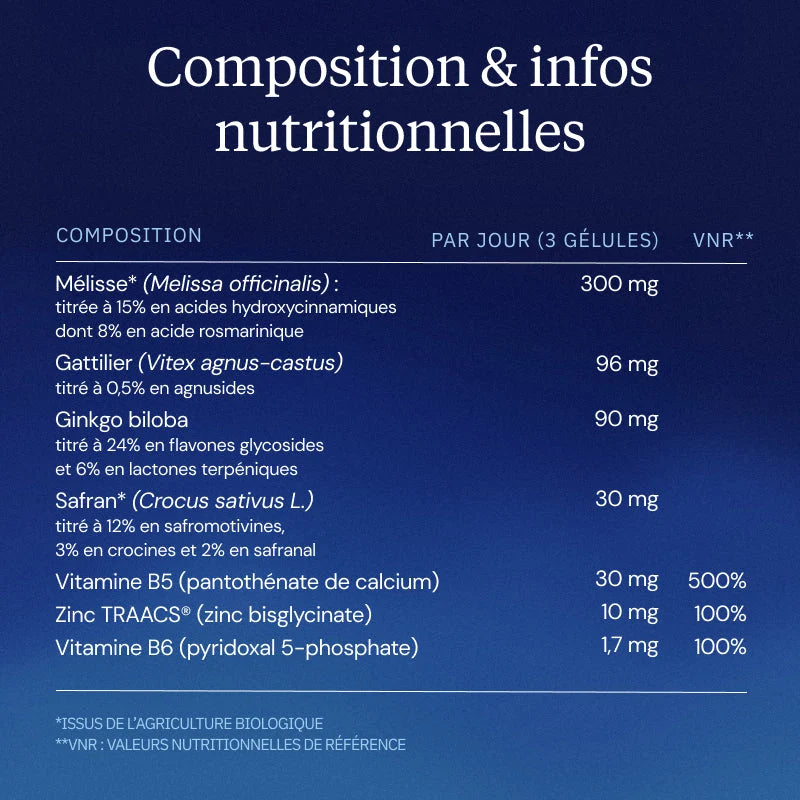 Complexe Syndrome Prémenstruel