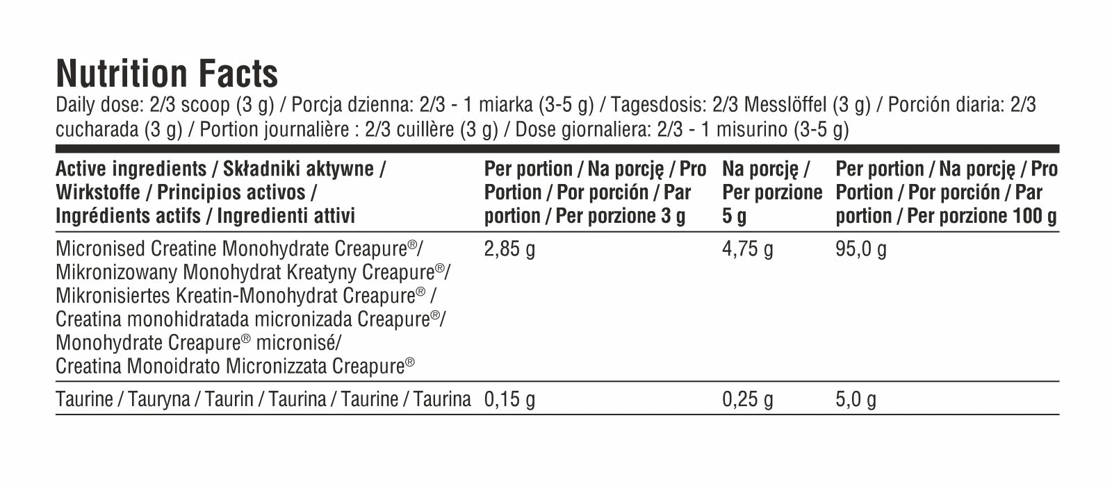 Creatine CREAPUREⓇ