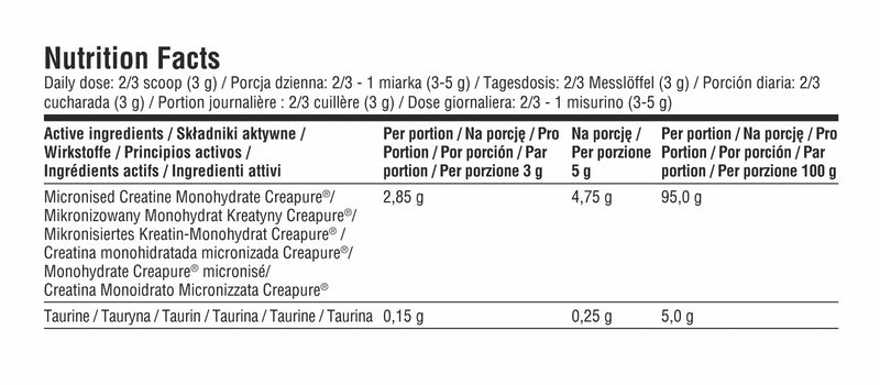 Creatine CREAPUREⓇ