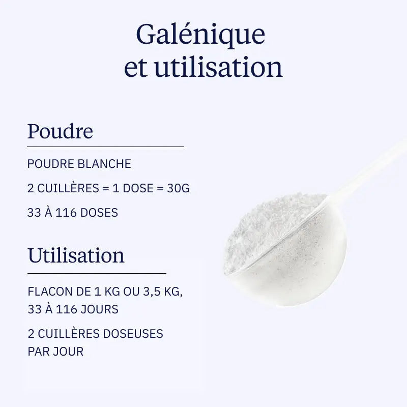 Whey Native Isolate