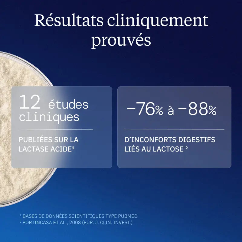 Lactase Naturelle 5 000 ALU