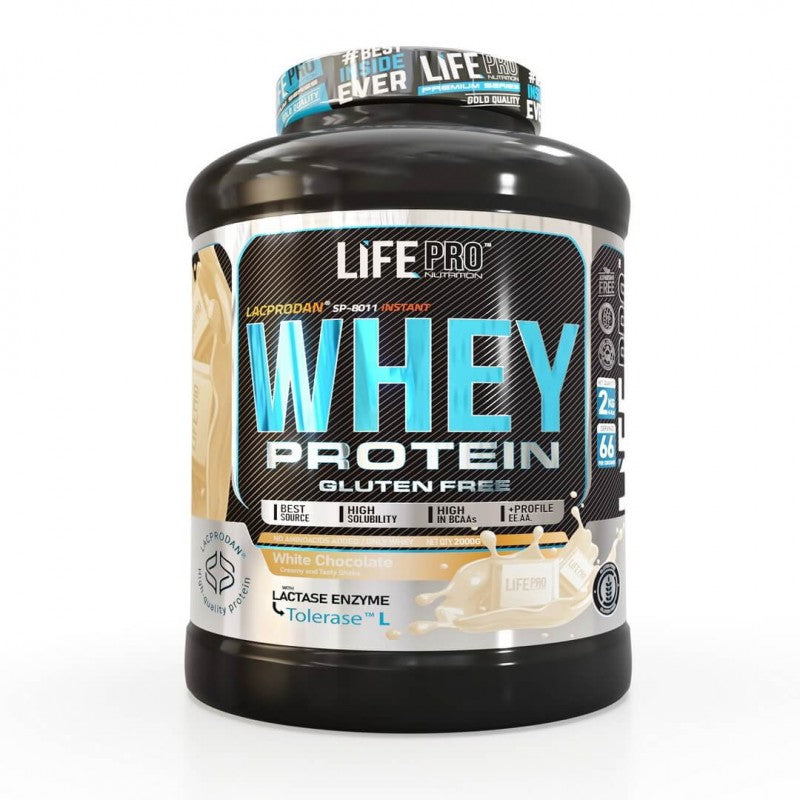Whey Protein - Lacprodan®