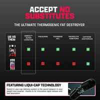 LIPO-6 BLACK UC