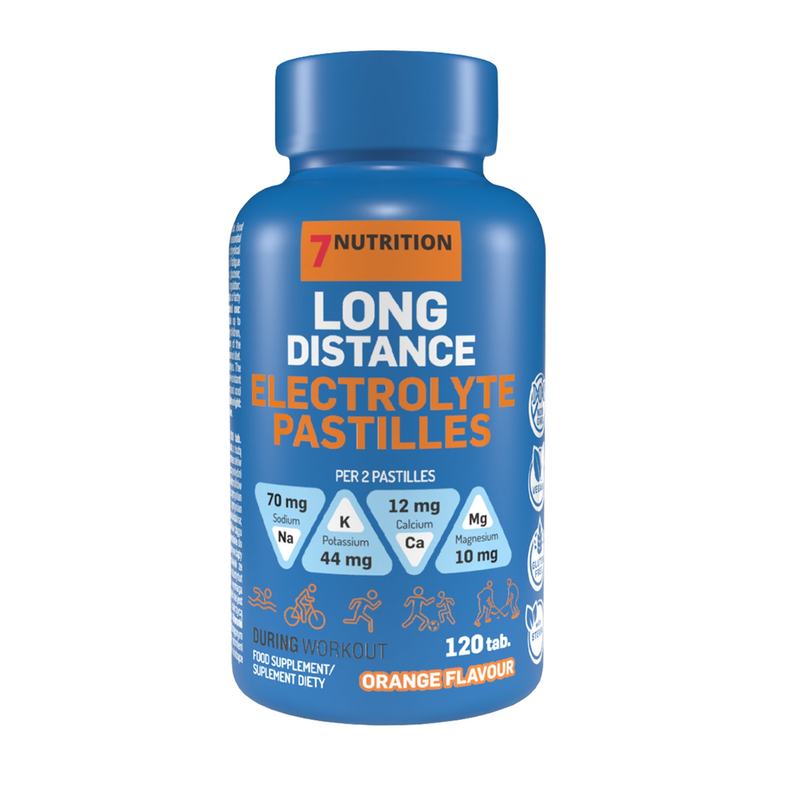 Long Distance - Electrolytes