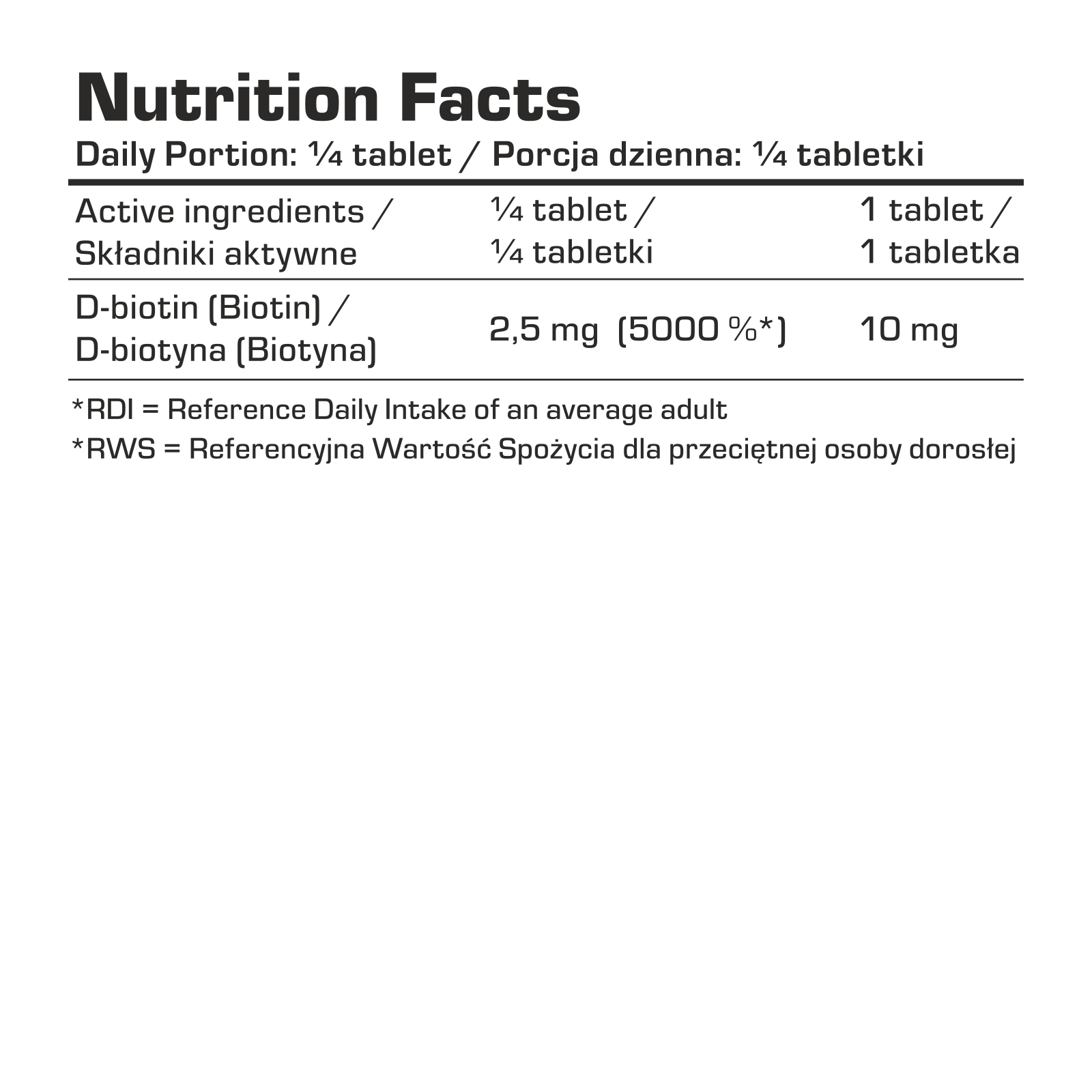 Biotin 10 000
