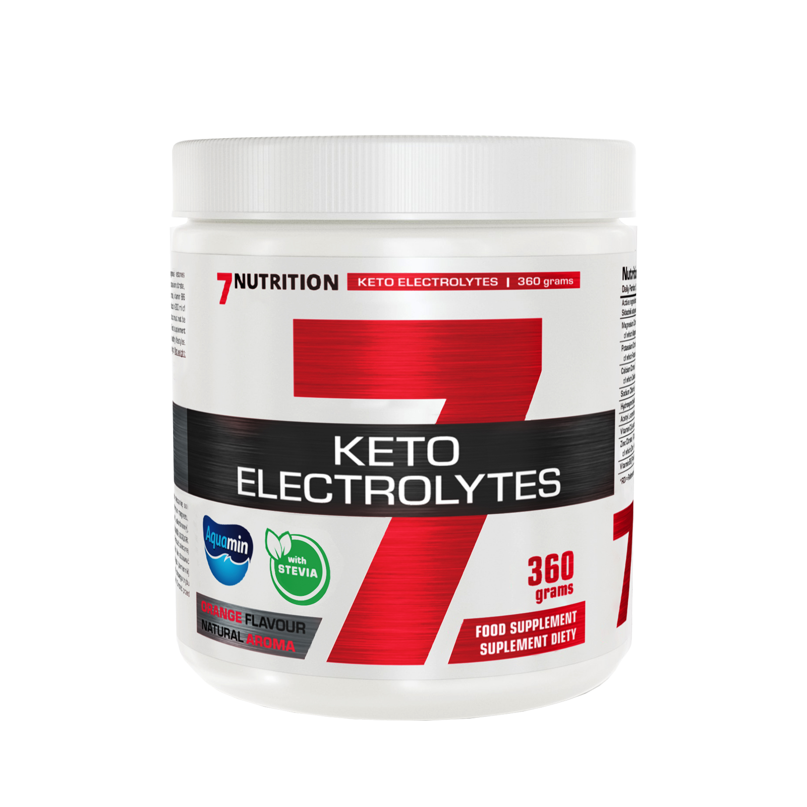 Keto Electrolytes