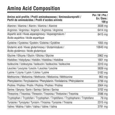 Vegan Proteine - Pois & Tournesol Sunbloom®
